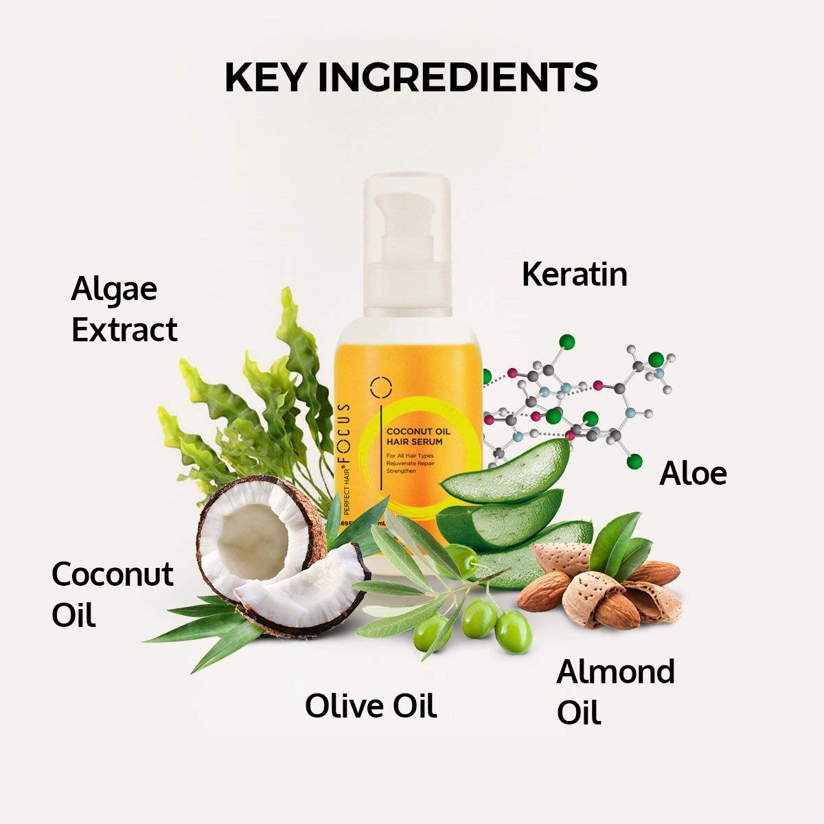 Perfect Hair Coconut Oil Hair Serum - Natural Hair Oil Infused with Raw Virgin Olive Oil, Sweet Almond and Keratin - Smoothing Hair Oil for Frizzy, Dry & Damaged Hair - 50ml (1 Pack)