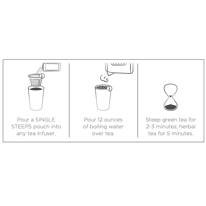 Tea Forte Wellness Tea Assortment Single Steeps Loose Leaf Premium Tea Gift Set Sampler, 15 Count 3 of Each Assorted Blends, Pre-Portioned Single Serve Pouches, Steeps 12 oz