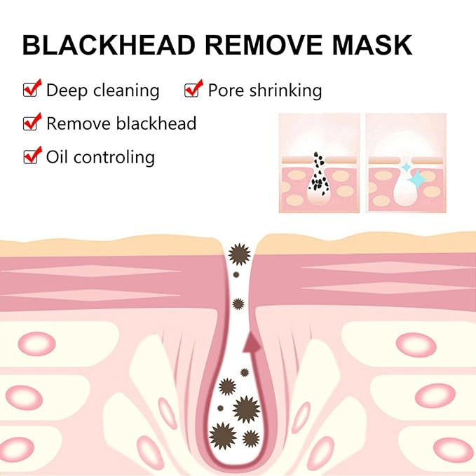 Blackhead Remover Mask, Charcoal Peel Off Face Mask, Purifying & Deep Cleaning Pore, Reduce Nose Face Blackhead, Excess Oil, Blackhead Peel off Masks for Women and Men