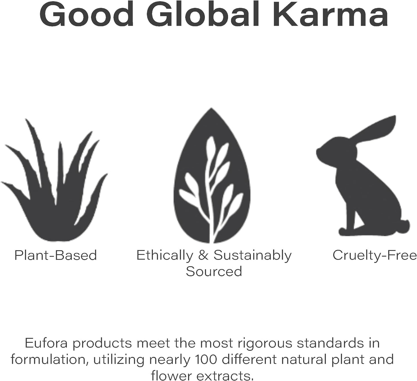 Eufora Smoothing Oil Therapy 4.2 Fl.Oz, White