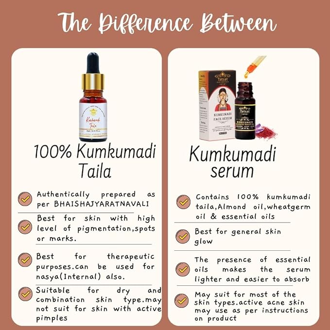 TATSAT Kumkumadi oil For spotless, glowing, and wrinkle-free skin, enriched with organic saffron for brightening and radiance. an authentic Ayurvedic anti-aging and moisturizing taila|taila paka-10ml