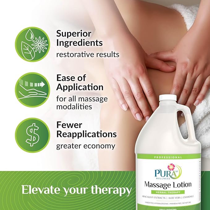 Herbal Massage Lotion, Hypoallergenic Formula for Muscle Relief, Professional Deep Tissue Therapy, Pura Wellness Herbal Lotion, Unscented Massage Lotion for Physical Therapy Recovery, 128oz