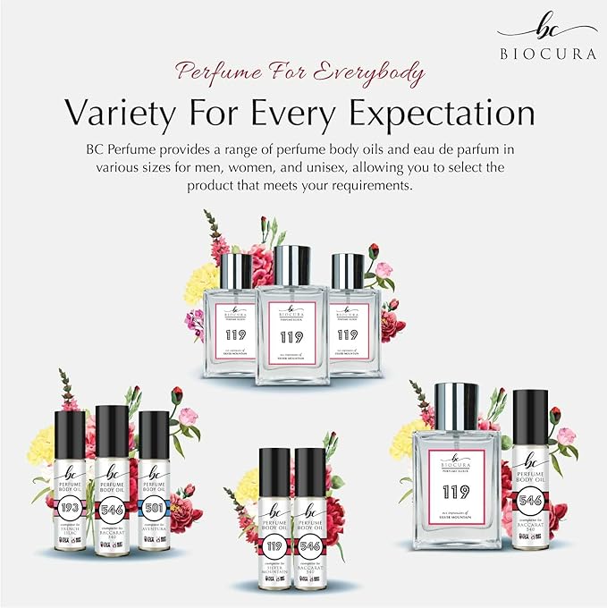 BC Perfume 126 Inspired by Christ Hypnotic Passion For Women Replica Fragrance Body Oil Dupes Alcohol-Free Sample Travel Size Concentrated Long Lasting Roll-On 0.3 Fl Oz/10ml