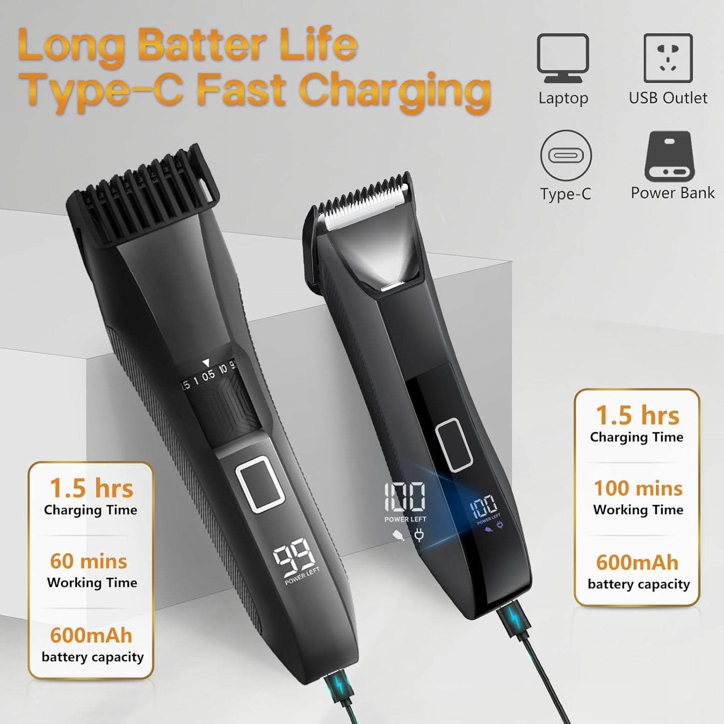 Manscape Beard Trimmer for Men, Groin & Body Hair Trimmer, Ball Shaver, Nose Hair Clippers, All-in-One IPX7 Waterproof Men's Wet/Dry Groomer Kit, Rechargeable with Travel Case, LED Display