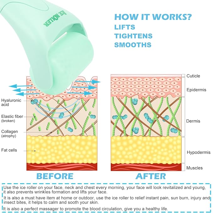 Ice Roller for Face and Body Massage, Facial Roller Skin Care Tool for Reduce Wrinkles and Puffiness, Migraine Pain Relief and Skin Tighten, Cold Therapy for Cooling and Calming(Green)