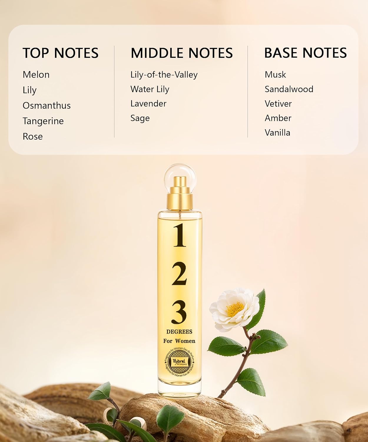 Hybrid & Company 123 Degrees For Women Eau De Parfum Natural Spray Vaporisateur 3.4 FL.OZ