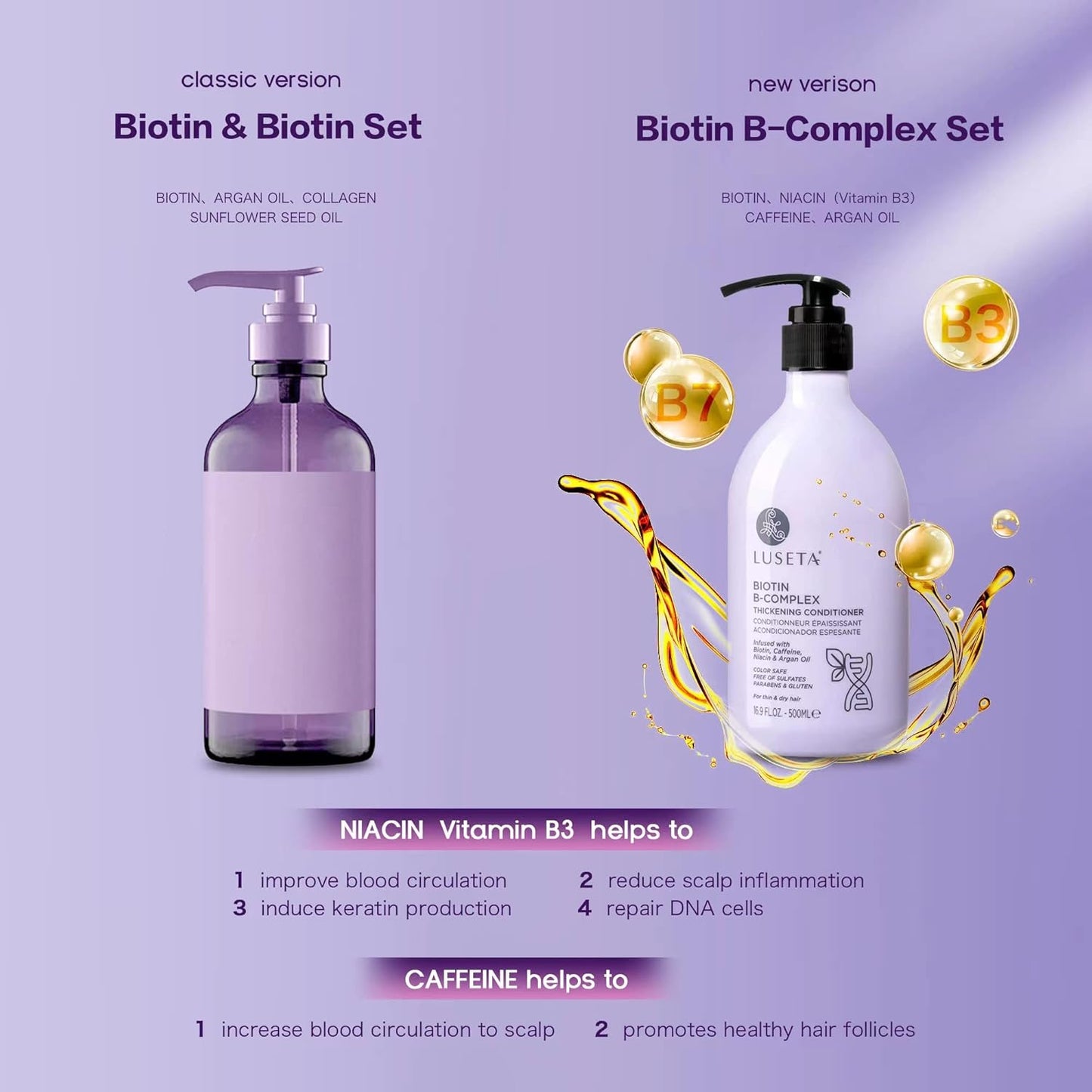 Luseta B-Complex Shampoo & Conditioner Set for Hair Strengthening, Routine shampoo and Conditioner for Women, Biotin Shampoo for Thinning Hair for Women and Men All Types 2 x 16.9oz
