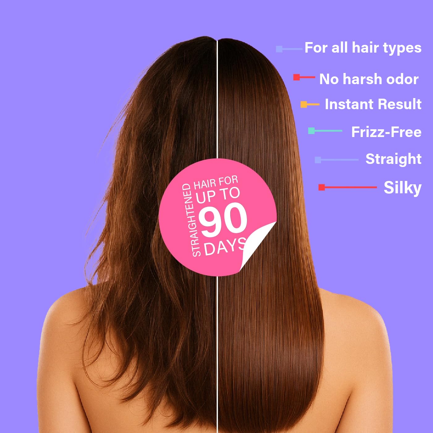 Brazilian Keratin Hair Treatment – Brazilian blowout products, Straight Hair – Queratina para Alisar el Cabello | keratina sin formol para alisar el pelo | keratin hair treatment straightening