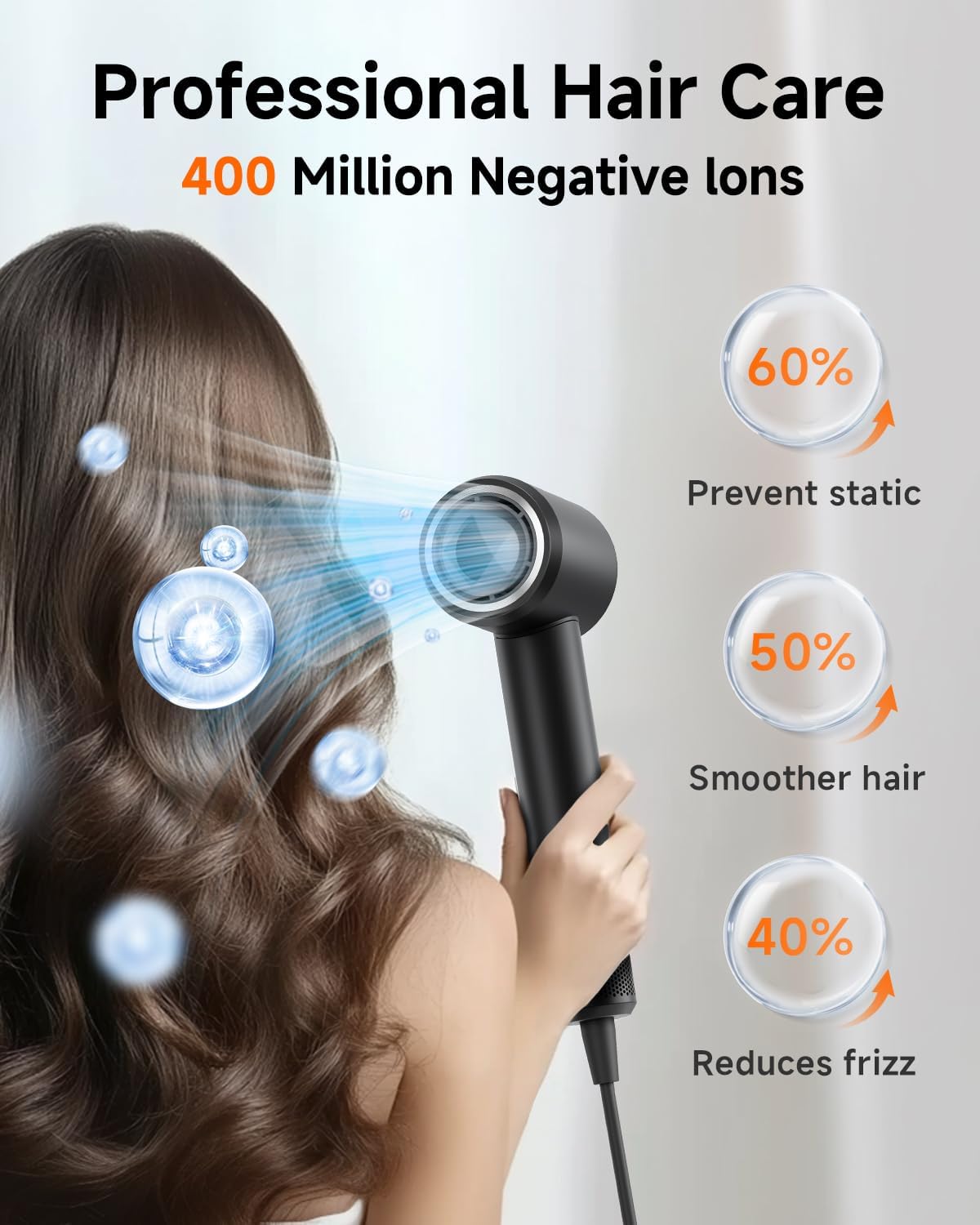 Hair Dryer with Comb & Diffuser Attachment for Curly Hair, PLUZZ 200M Negative Ionic Blow Dryer Brush, High-Speed Brushless Motor Hairdryer Fast, Portable Travel Hair Dryers Quiet, Women/Men/Kids