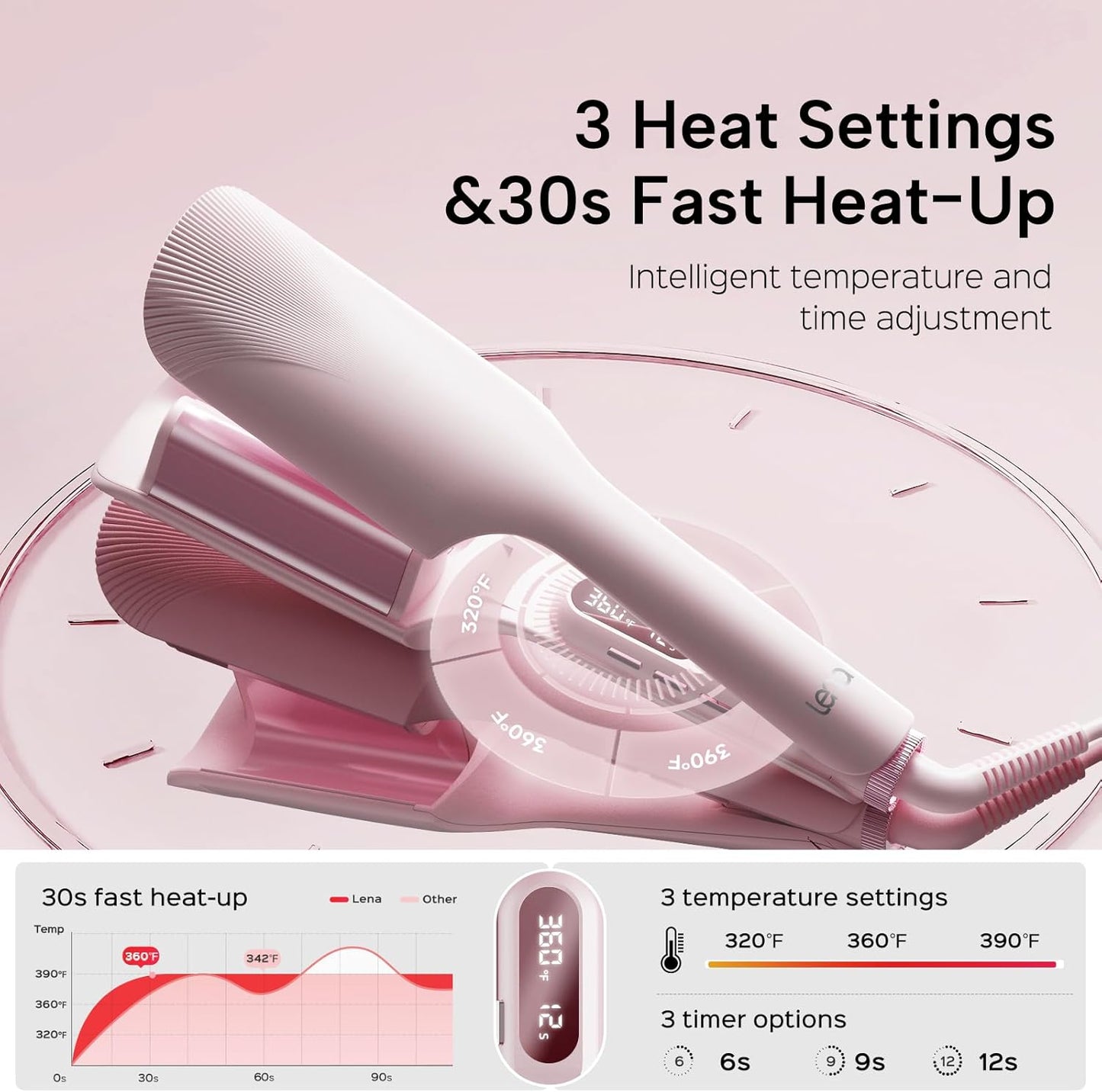 Crimper Waver Tool LENA S17S for Short Hair, Compact Styler with Titanium Barrel, Fast Heating, Adjustable Temp, Anti-Scald Design, Auto Shut-Off, Negative Ions, Pink