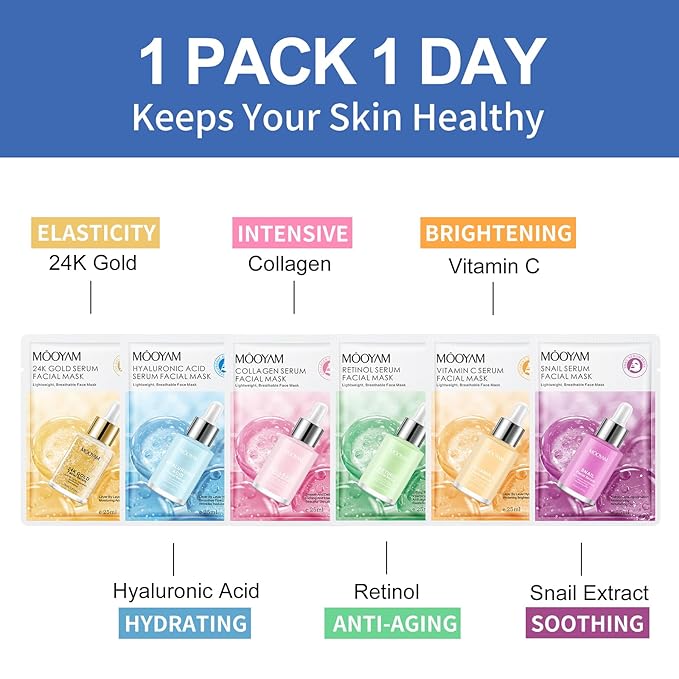 Face Masks Skincare, 6 Pack Snail Serum Sheet Masks - Hydrating & Smoothing, Moisturizing & Nourishing for All Skin Types