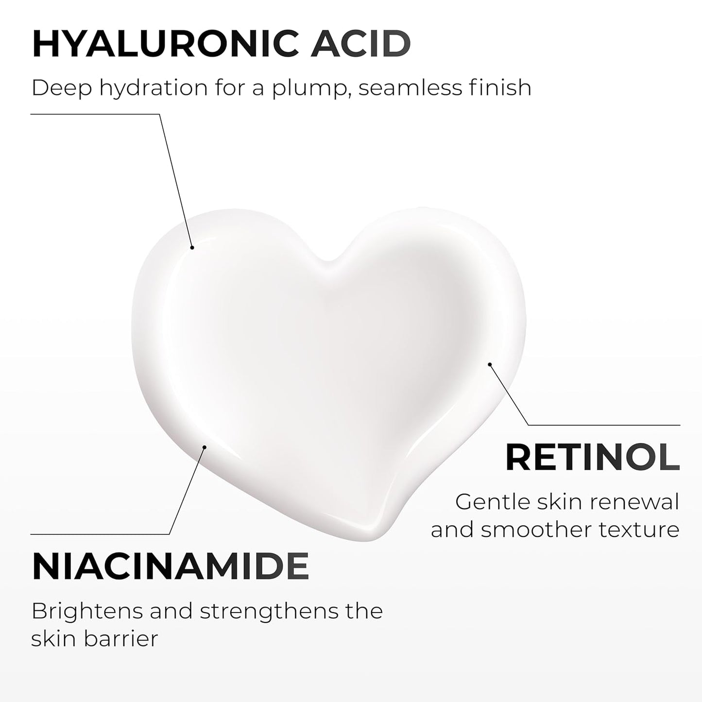 Firming Retinol Body Lotion for Wrinkles & Crepey Skin – Anti-Aging Moisturizer with Hyaluronic Acid, Niacinamide, Aloe Vera, Shea Butter & Grass-Fed Tallow Skincare