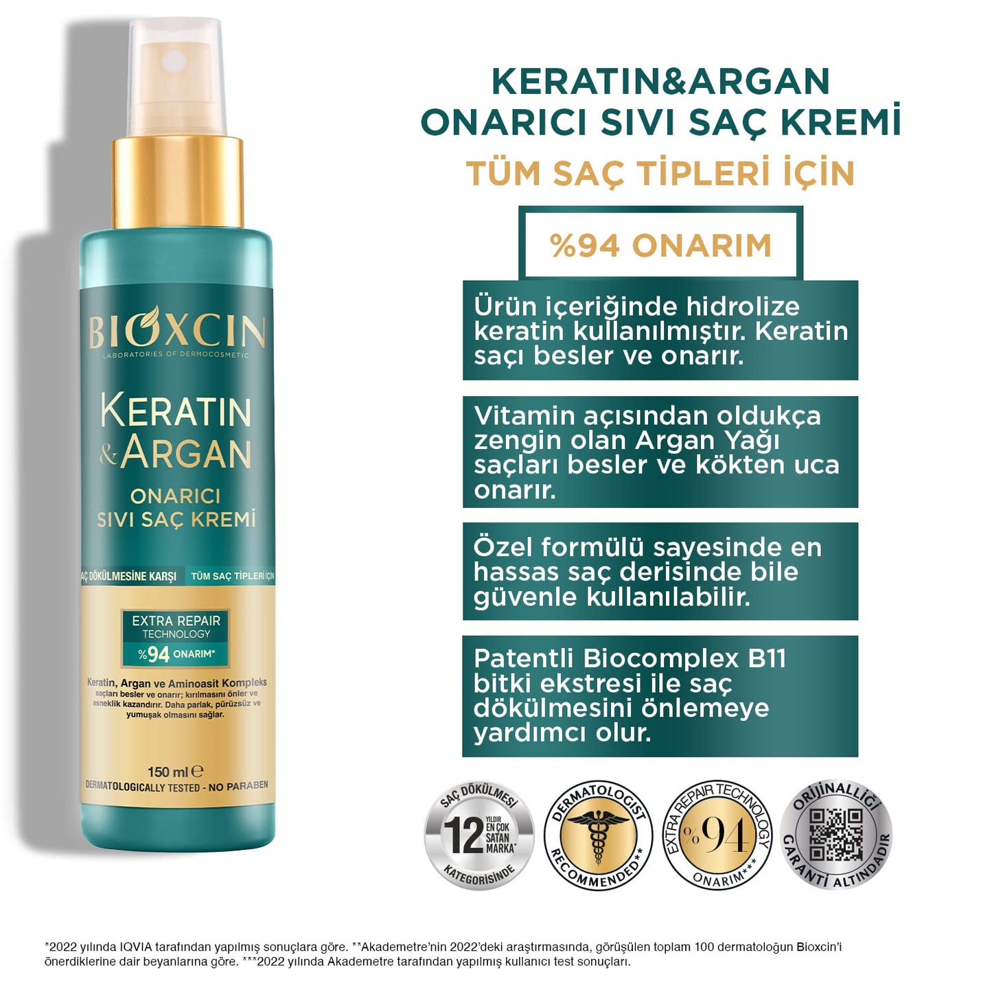 BIOXCIN Keratin & Argan Repair Liquid Hair Care Cream 150 ml for Worn and Damaged Hair