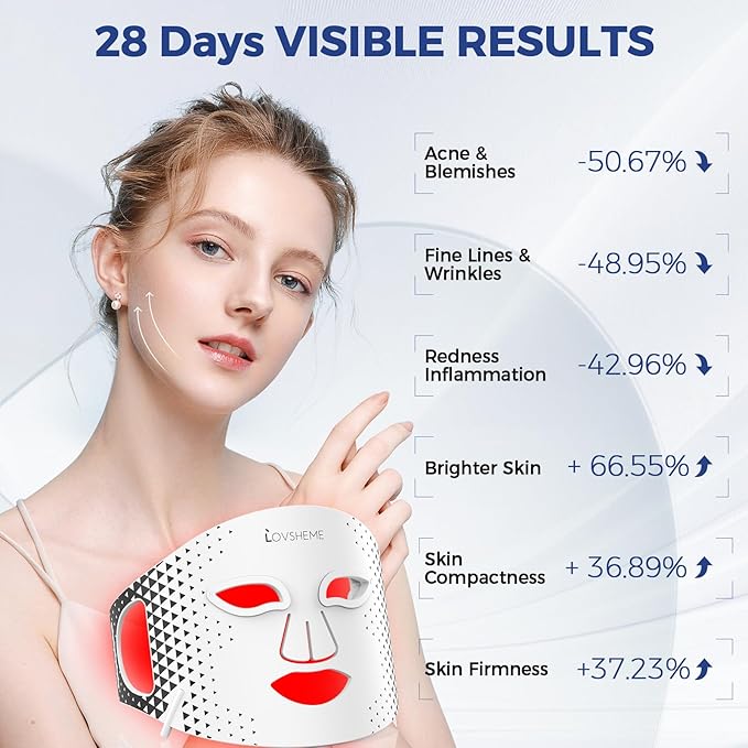 Red Light Therapy for Face, Advanced LED Face Mask Light Therapy, Red Light Therapy Mask - Red, Blue & Infrared Light Therapy for Acne, Wrinkles & Skin Rejuvenation | Enhanced Eye Protection