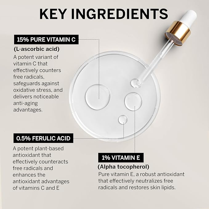 Vitamin C Face Serum: Anti Aging Facial Super Vit C Serum with Ferulic Acid Pure L-Ascorbic Acid, Vitamin E and Hyaluronic Acid for Dark Spots and Skin Care