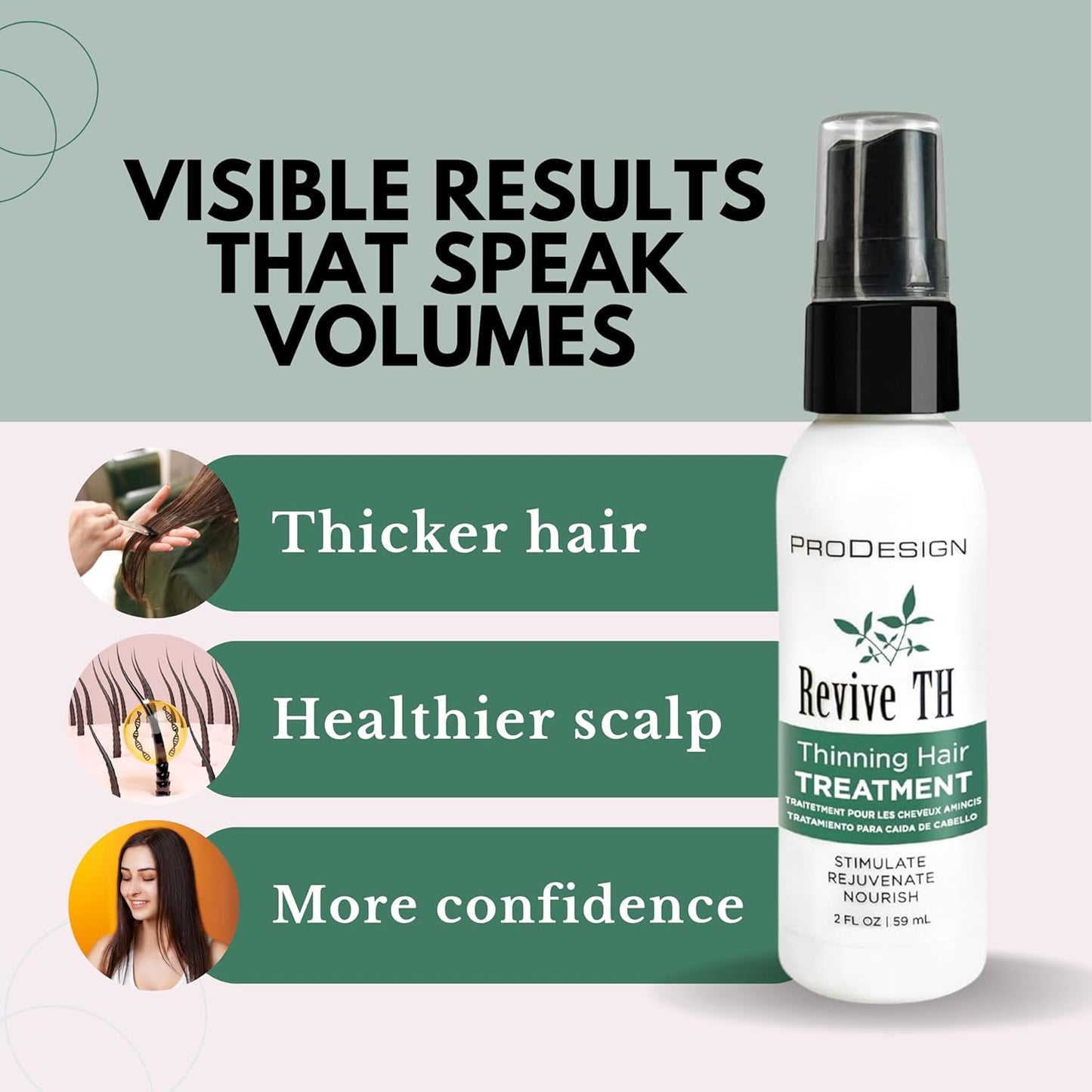 ProDesign Revive Treatment, Hair Growth Stimulating Formula, (Revive Treatment 2oz)