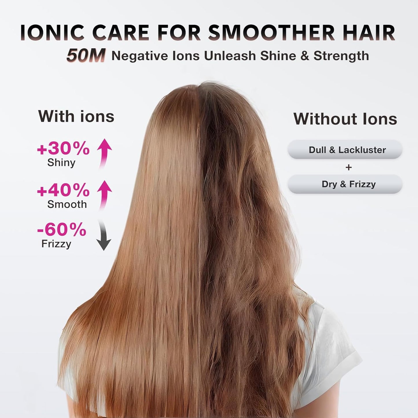 Ionic Diffuser Hair Dryer for Curly Hair, 1875W Fast Drying Blow Dryer with Diffuser and Concentrator Nozzle, Compact & Portable Negative Ion Hairdryer Blowdryer, 3 Heat 2 Speed Settings, Gray