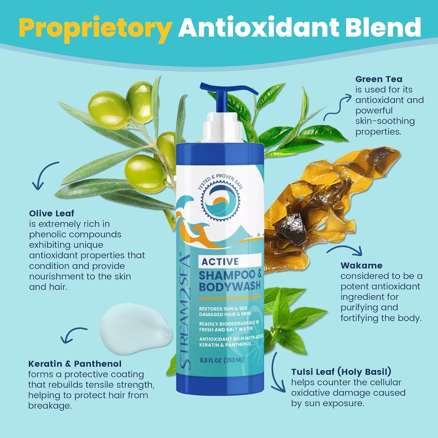 STREAM 2 SEA 3 in 1 Shampoo Body Wash and Conditioner, Reef Safe, All Natural and Organic Camping Shampoo and Liquid Soap, Skin and Hair Care for Men and Women, Sulfate and Paraben Free, 32 oz