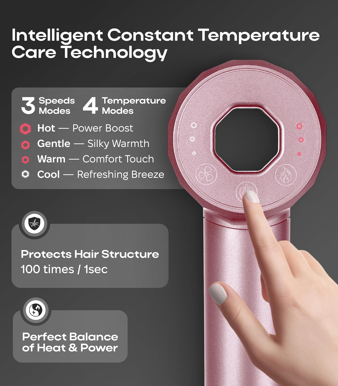 Ionic Hair Dryer Premium Quality, High-Speed Professional Brushless Motor 110,000 RPM, 1600W Power, 9 ft Long Cord and Magnetic Nozzle, Lightweight Blow Dryer, Ultra Quiet Fast Drying (Pink)