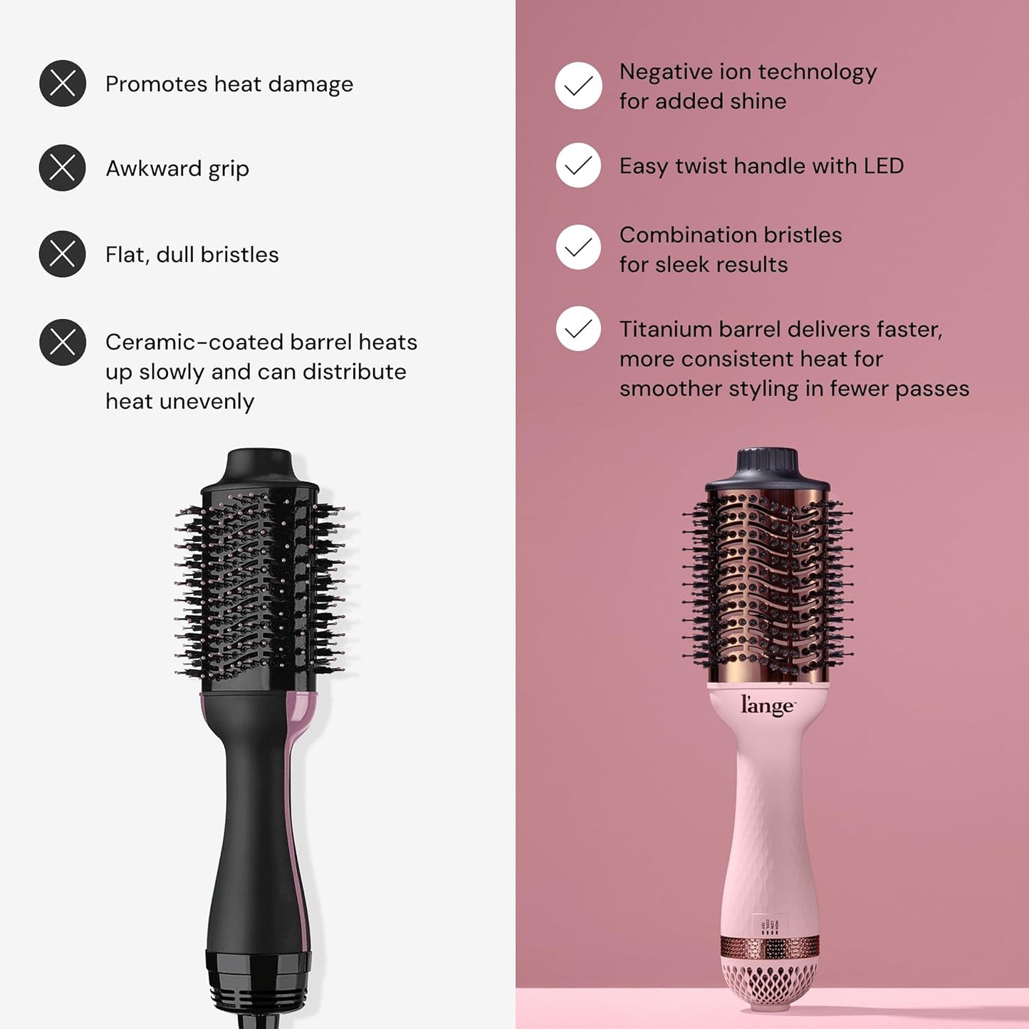 L'ANGE HAIR Le Volume 2-in-1 Titanium Blow Dryer Brush | Hot Air Brush for Hair Drying & Styling | Ionic Oval Barrel for Smooth, Frizz-Free Volume | (Blush – 60mm)