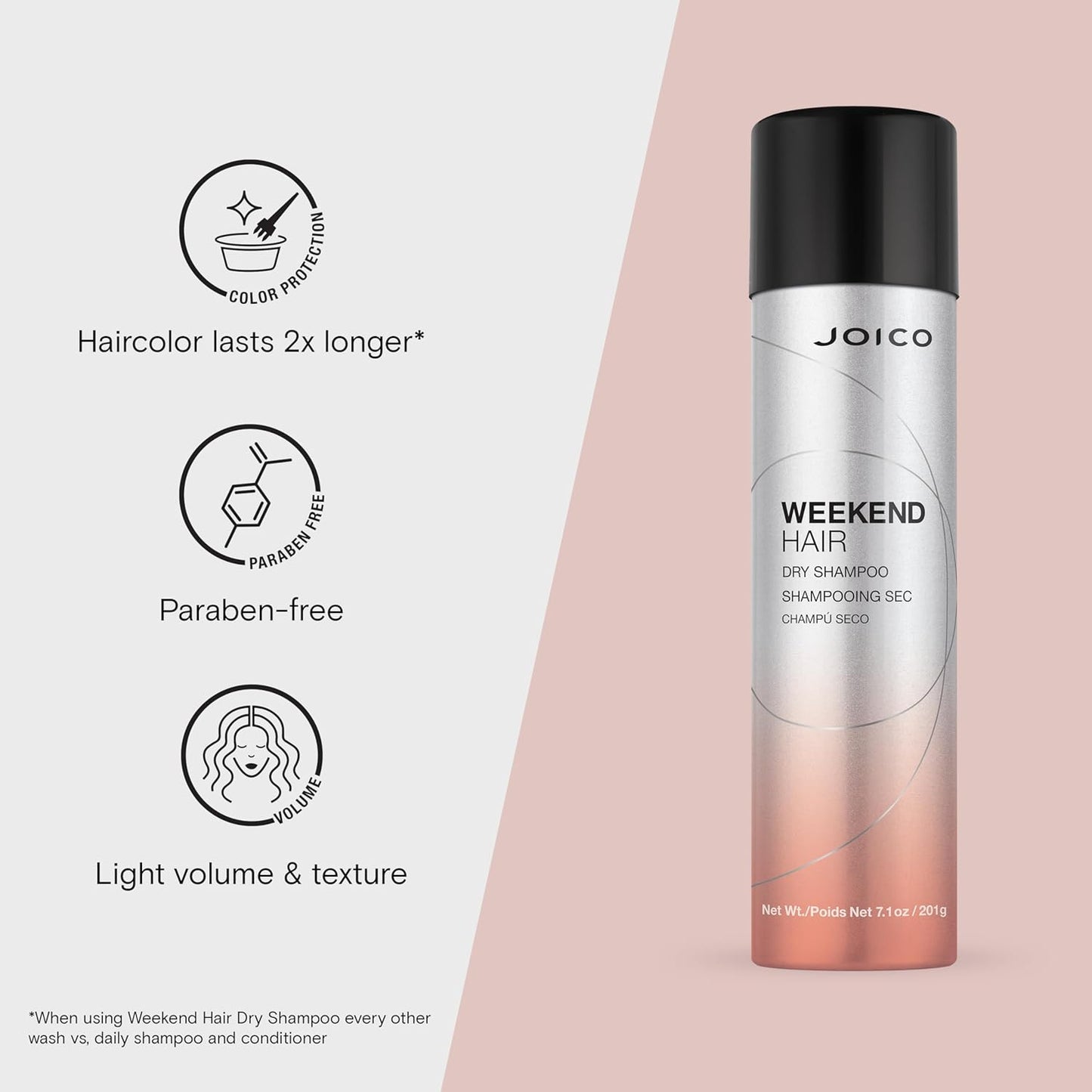 Joico Weekend Hair Dry Shampoo | For Most Hair Types | Absorbs Excess Oil | Adds Light Volume & Texture | Color Protection | 7.1 Fl Oz