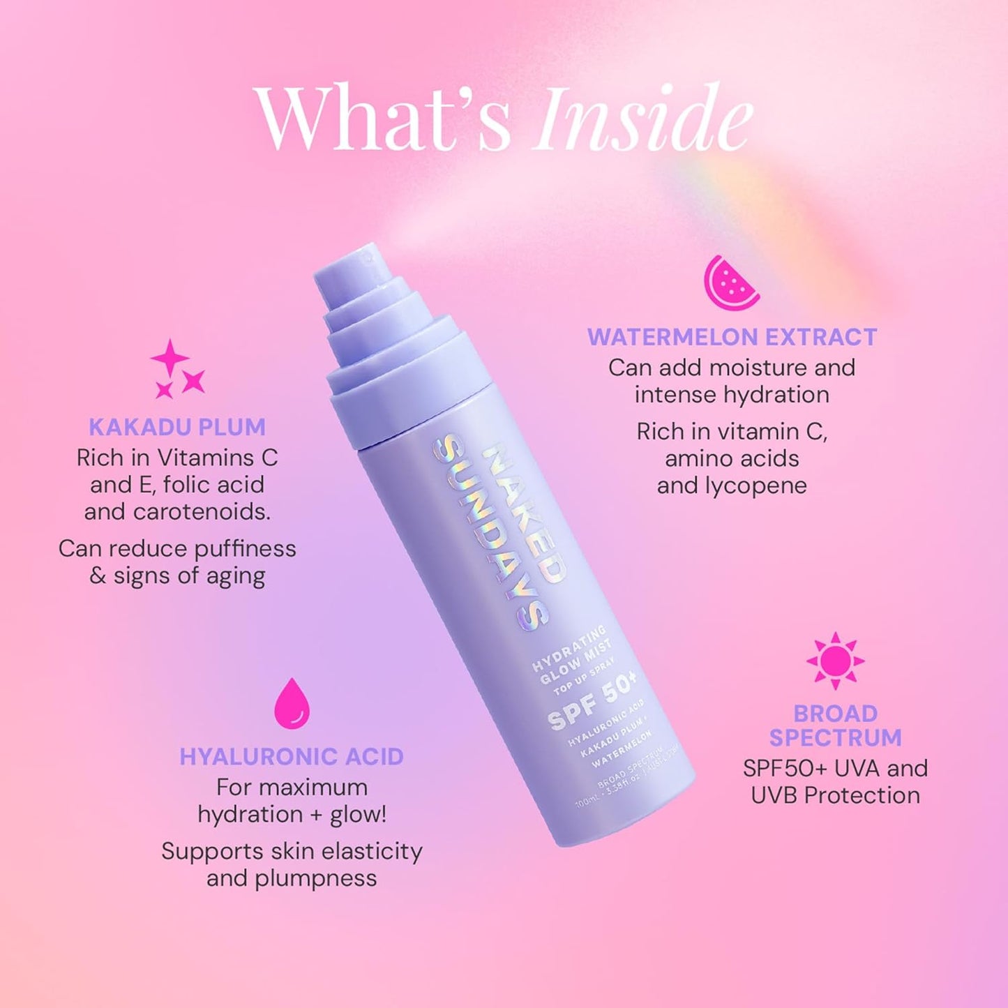 Naked Sundays SPF 50 Hydrating Glow Face Mist, Daily Facial Setting Spray & Sunscreen for Healthy Skin, Lightweight & Non-Greasy, with Hyaluronic Acid for All Skin Types, Makeup-Friendly(75ml)