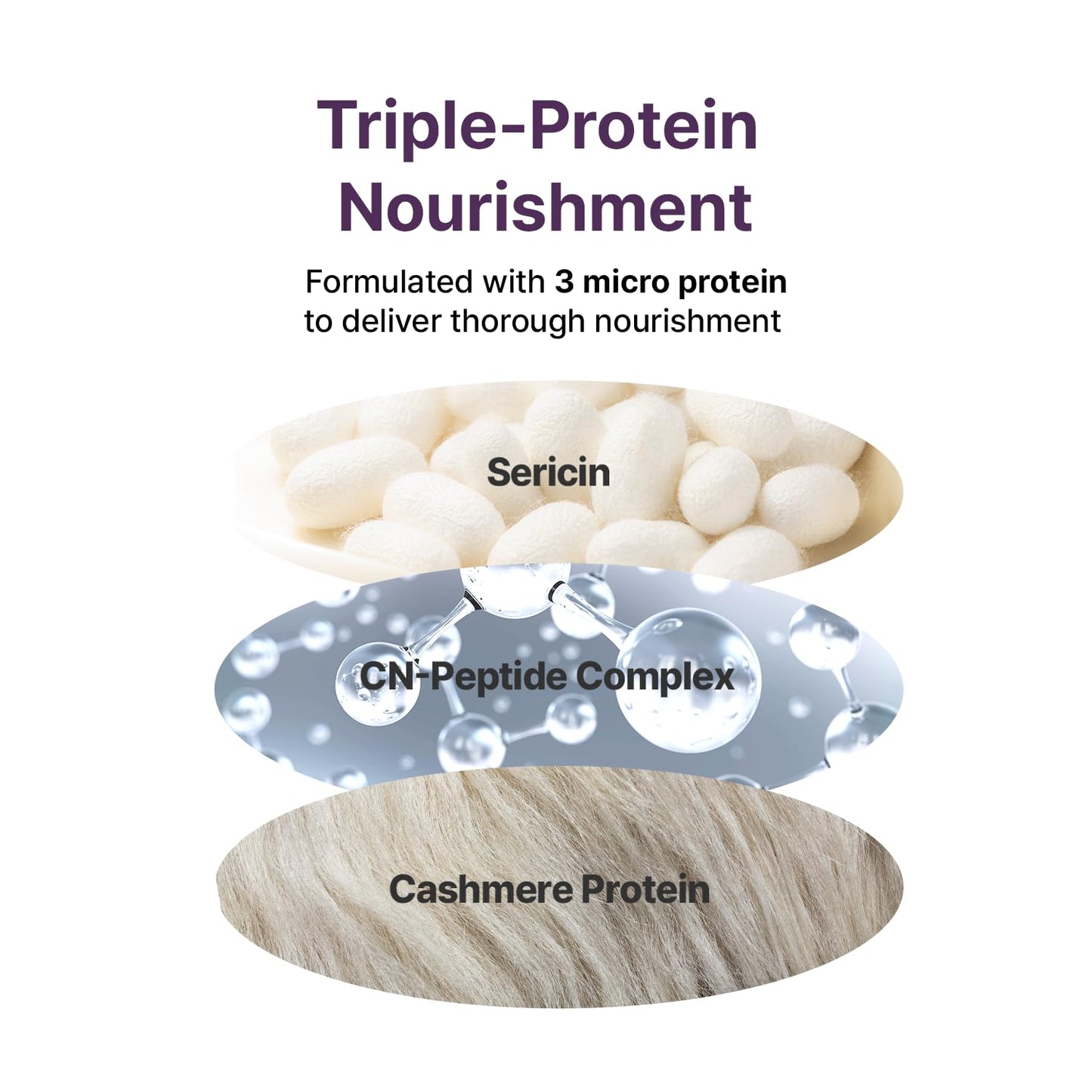 AVCA No-Wash Hair Treatment with White Musk for Smooth, Shiny, and Frizz-Free Hair 200ml, 6.76fl. oz.