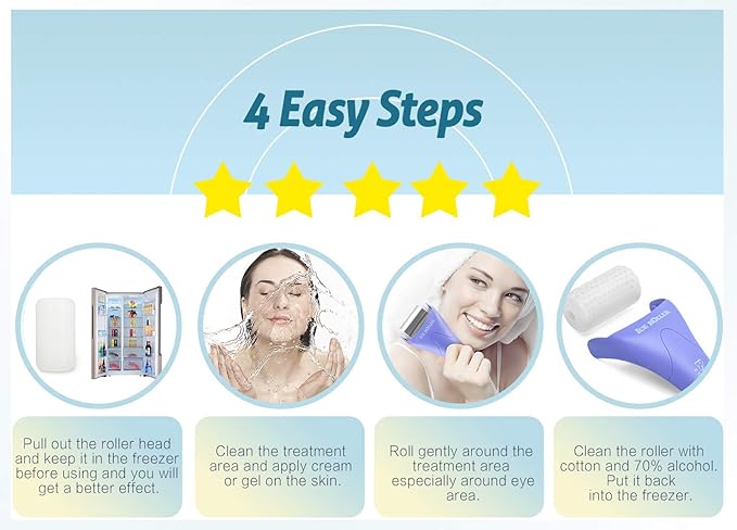 Ice Roller, ESARORA Ice Roller for Face & Eye, Puffiness, Migraine, Pain Relief and Minor Injury, Skin Care Products with 2 Roller (1 Plastic Roller & 1 Stainless Steel Roller)