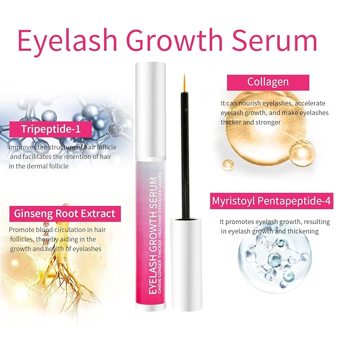 Eyelash Growth Serum - Natural & Nourishing Formula for Longer, Thicker Lashes with Peptides & Biotin | Safe for Sensitive Eyes | 8ml