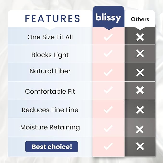 Blissy Silk Sleep Mask - Silk Eye Sleeping Mask for Women & Men for Total Blackout - 100% Pure Mulberry Silk, 22 Momme 6a Fibers - Blindfold Silk Sleep Mask Side Sleeper Eye Cover (White)