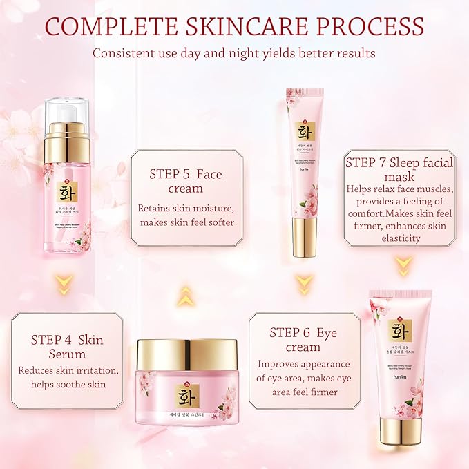 Anti-Wrinkle Skin Care Routine Large Kit,Anti-Aging & Hydrate Skin,Facial Cleanser,Toner,Lotion,Cream,Serum,Eye Cream Skincare Gift Set,Wife Mom Womens Gifts for Christmas Stocking Stuffer