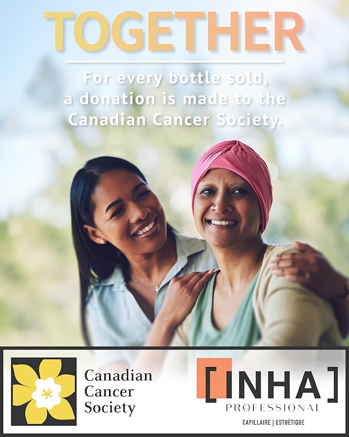 INHA NATURAL HAND AND BODY LOTION | Deep and Long Lasting Moisturization | Helps Reduce Irritation | Non-Greasy | Fast Absorption | Fragrance Free | Sensitive-Dry-Normal Skin | UV Protection | 300 ml