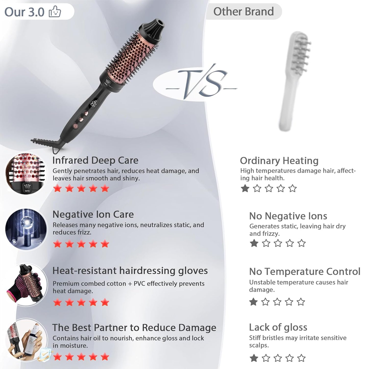 Infrared Bounce Brush, Heated Thermal Round Brush with Negative Ion Technology, 8 Heat Settings for Blowout Look with Hair Care Oil, Straightening & Curling, 1.5" Barrel for All Hair Types, Black