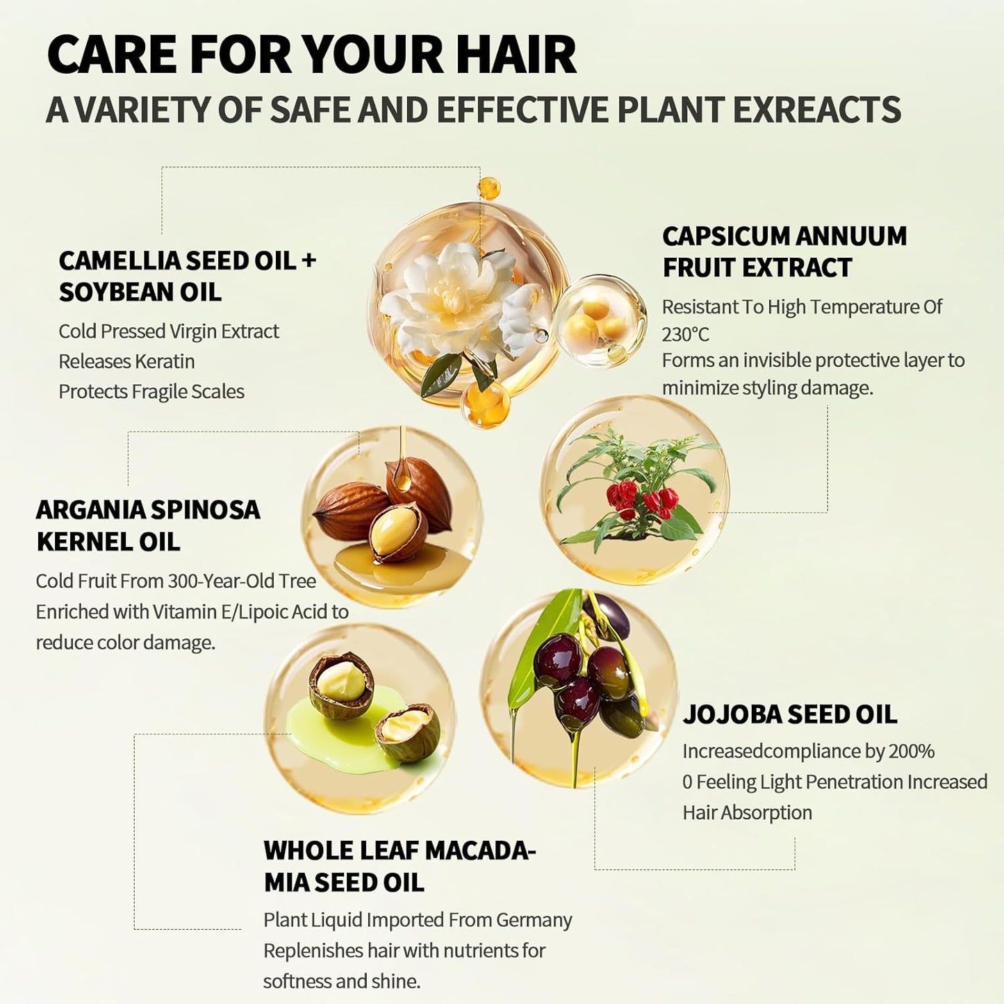 Camellia Seed Hair Oil - Split Ends & Dry Scalp Treatment,Adds Shine & Softness, Moisturizing & Encouraging Longer for Frizzy Hair Care, Women & Men, 110ML