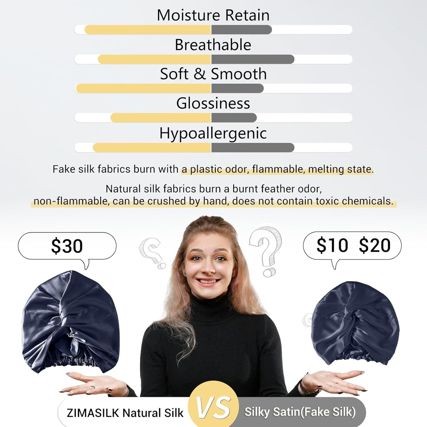 ZIMASILK 100% 22 Momme Mulberry Silk Bonnet for Sleeping Women, Breathable Silk Hair Wrap for Premium Hair Protection - Reducing Friction (1Pc, Navy)