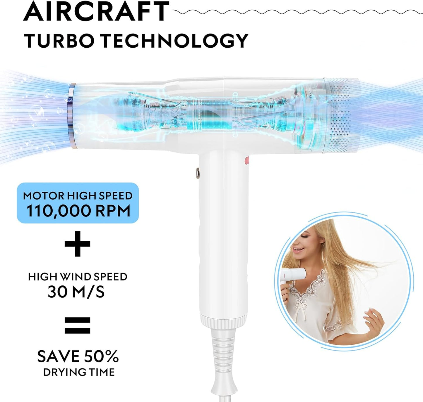 Hair Dryer, IG INGLAM Professional 110,000 RPM High Speed Blow Dryer, Negative Ion Low Noise 3 Heat Settings & 3 Speed & Cold Settings, Lightweight for Travel Home Salon Ionic Hair Dryer