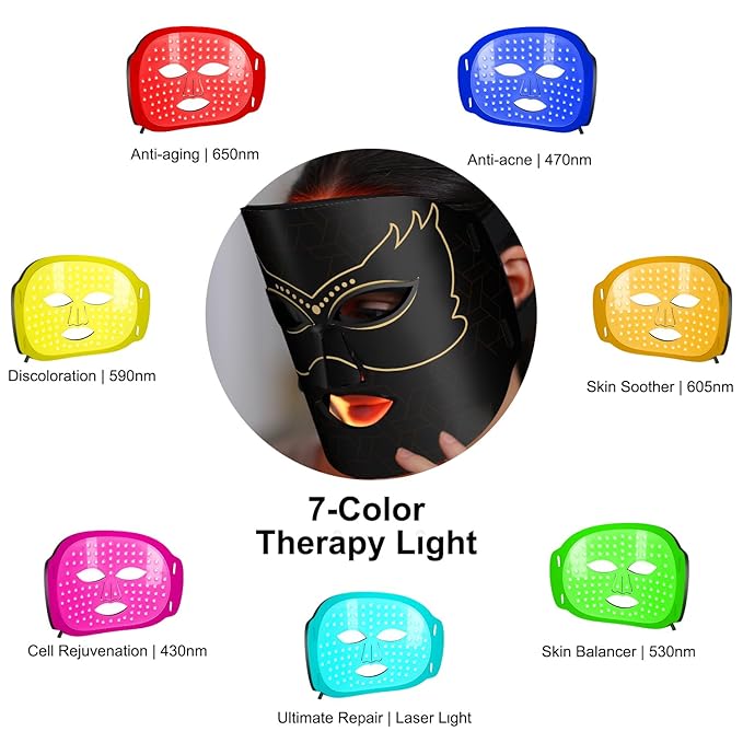 LED Face Mask Light Therapy Facial Mask for Skin Rejuvenation and Treatment Red Blue Infrared Light Therapy Device 7 Colors with High-Intensity LEDs, Beauty Skin Care