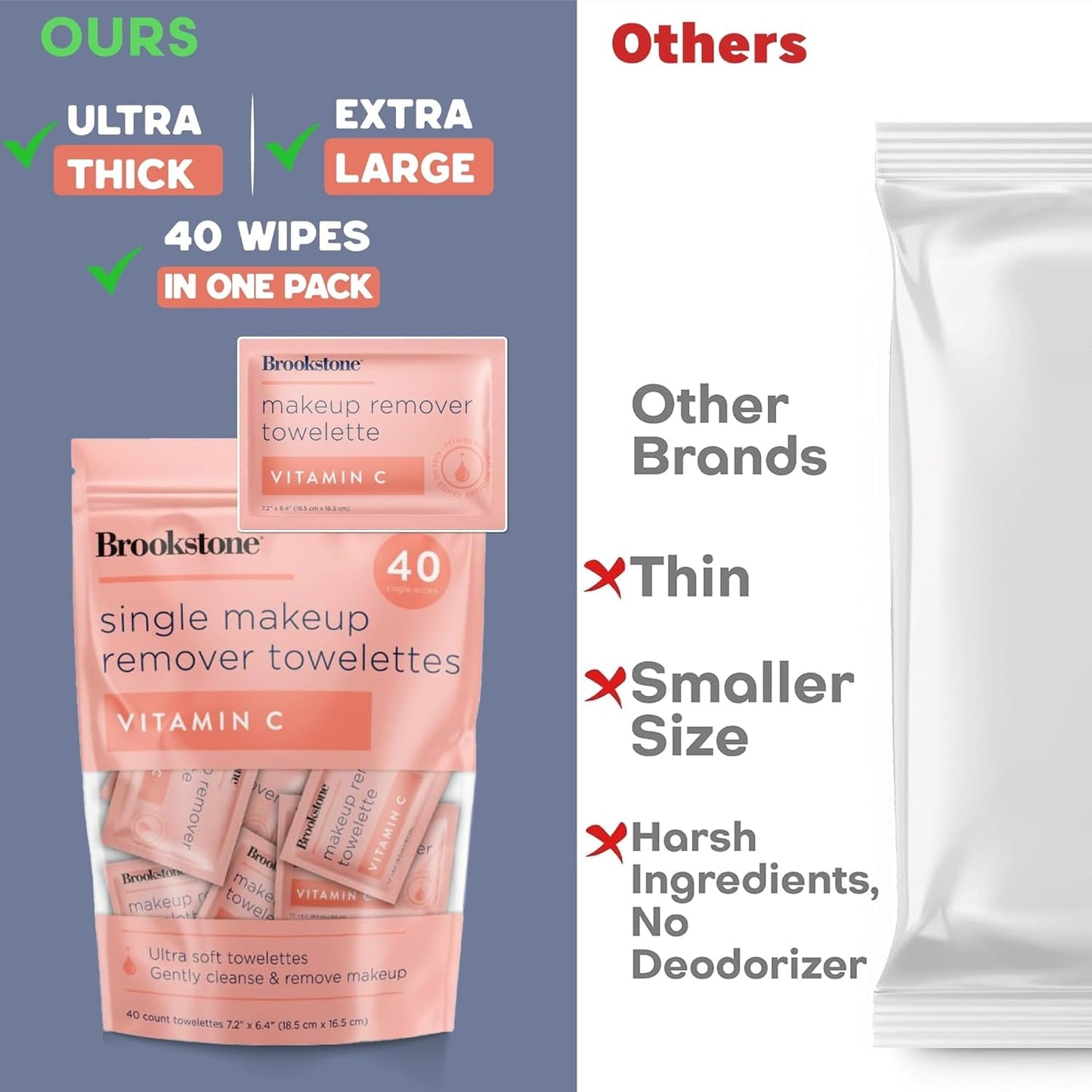 Brookstone Individual Makeup Remover Wipes - Ultra Soft, Makeup Remover Wipe Individually Wrapped, Gently Cleanse & Remove Makeup, 40 Count Makeup Wipes Individually Wrapped