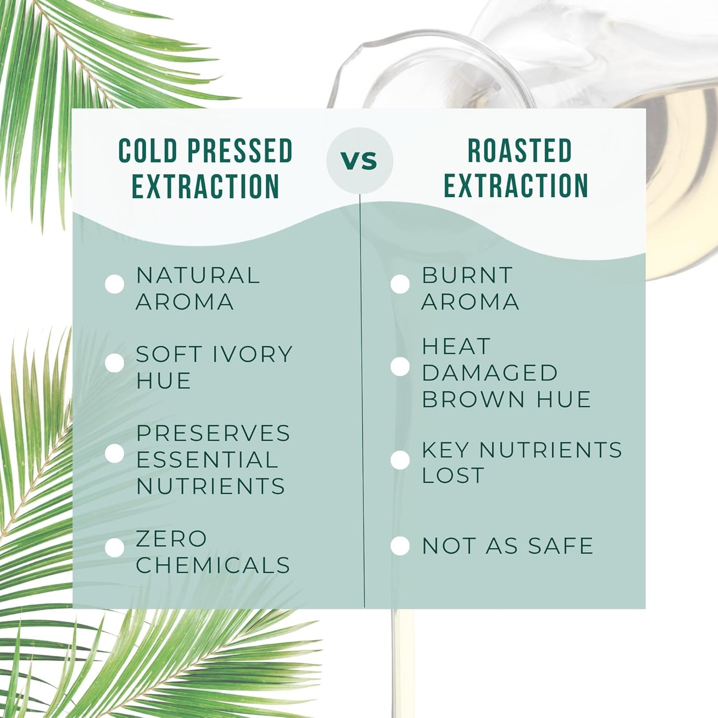 Vitamo 100% Organic Batana Natural Hair Growth Oil | Pure Elaeis Oleifera | Cold Pressed for Maximum Potency | Dr. Sebi Inspired Scalp & Hair Shine Treatment for Men and Women | No Burnt Smell