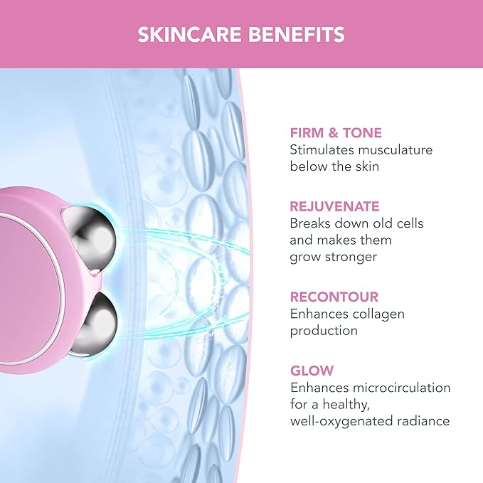 FOREO BEAR mini Microcurrent Facial Device + UFO mini 2 Face Mask Treatment + SERUM 1 fl. oz. + 6 UFO Power Activated Masks Skin Supremes Holiday Set