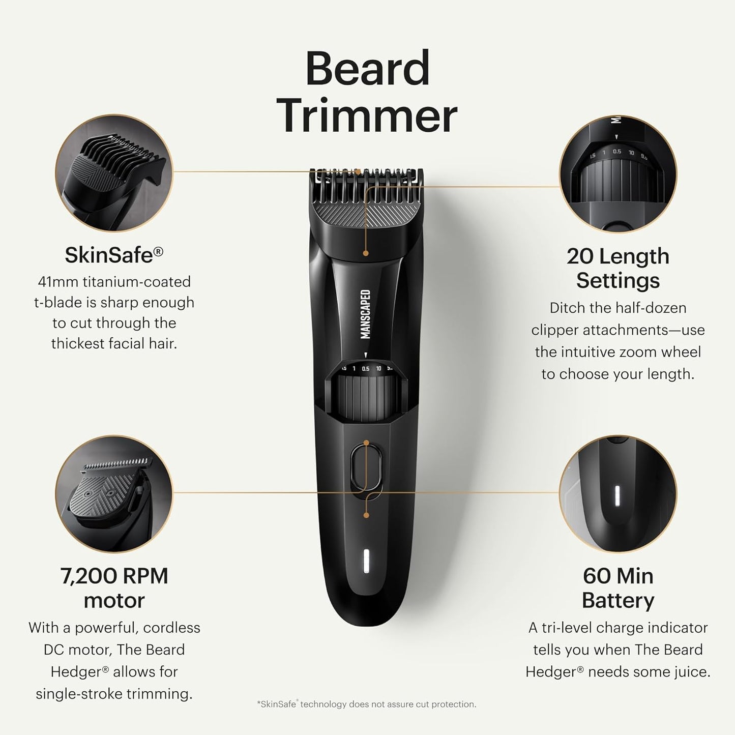 MANSCAPED® The Beard & Body Bundle Contains: The Beard Hedger® Premium Precision Trimmer & The Lawn Mower® 4.0 Men's Waterproof Electric Groin & Body Hair Trimmer