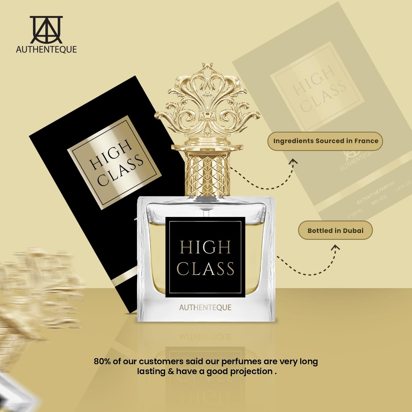 AUTHENTEQUE- High Class - Luxury Unisex Fragrance for Men and Women 3.4OZ(100 ml) - Extrait de Parfum - Long Lasting Unisex Perfume for Daily Wear - Vegan & Cruelty Free