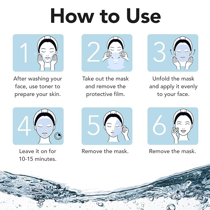 Face It Hydrating Sheet Masks, Hyaluronic Acid, Centella Asiatica, Panthenol, Moisturizing, Anti-Aging, Deep Hydration, Soothing, Vegan, Korean Skincare, Pack of 5