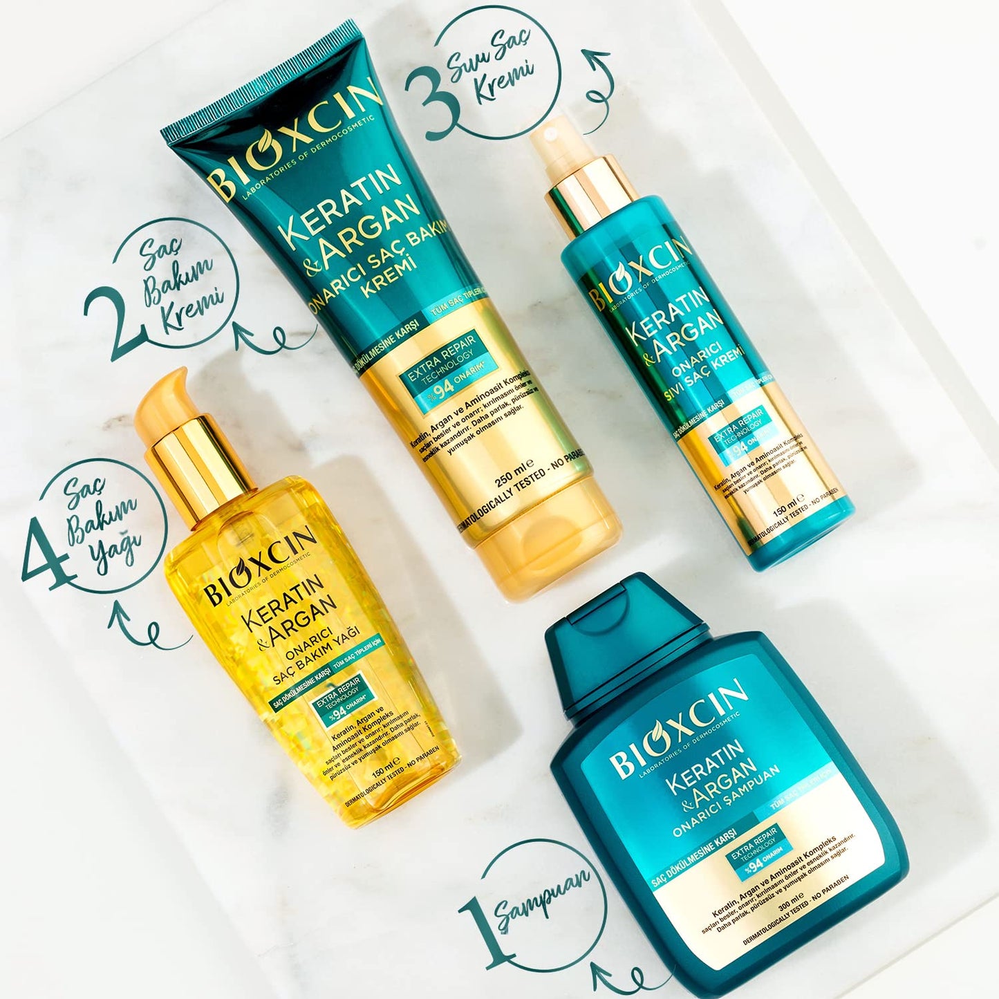 BIOXCIN Keratin & Argan Repair Liquid Hair Care Cream 150 ml for Worn and Damaged Hair