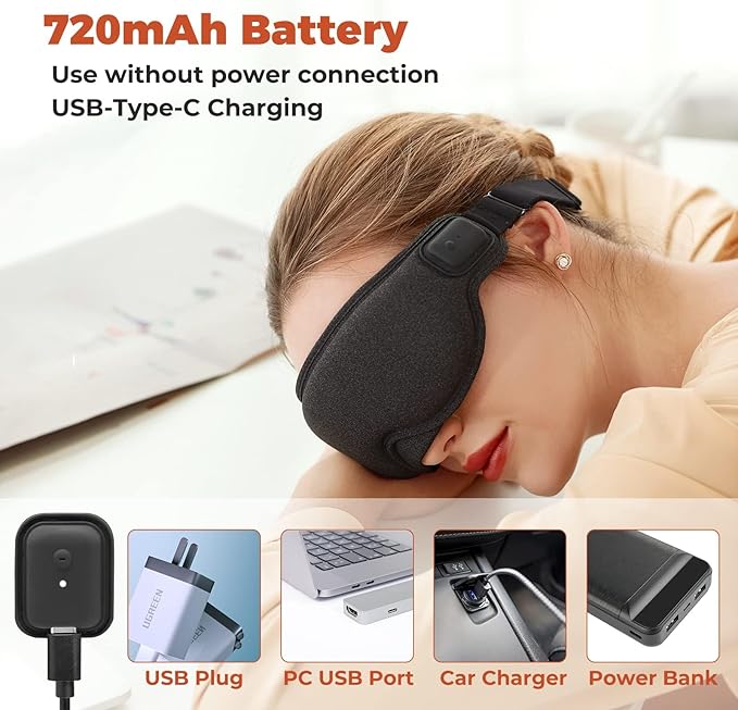 Cordless Heated Eye Mask, Dry Eye Mask, Type-C Eye Heating Pad, Portable Eye Warm Compress with 720mAh Battery Relieve for Dry Eyes, Stye