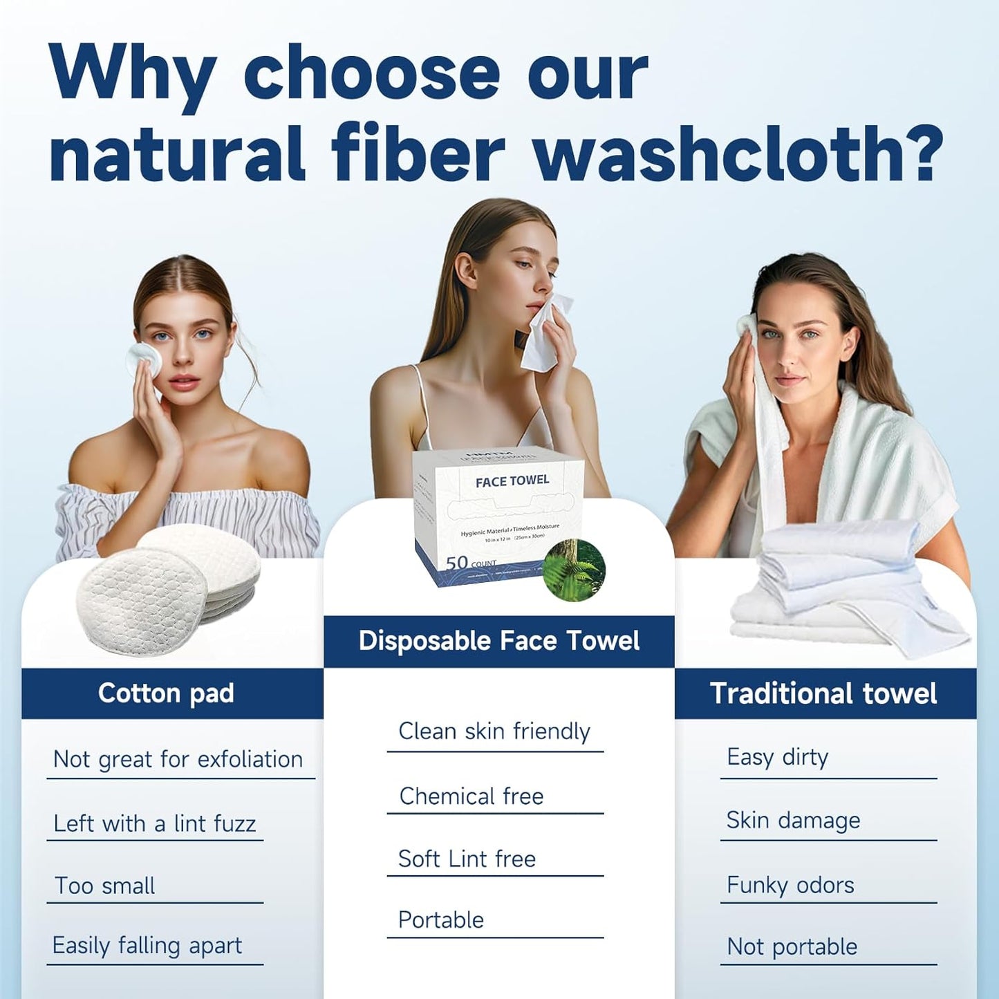 Face Towels, 10” x 12”, Extra Thick Soft and Absorbent, Face Towelettes Disposable Biodegradable for Sensitive Skin, Disposable Face Towels for Makeup Remover, Cleansing, 50 Count（1 Pack）