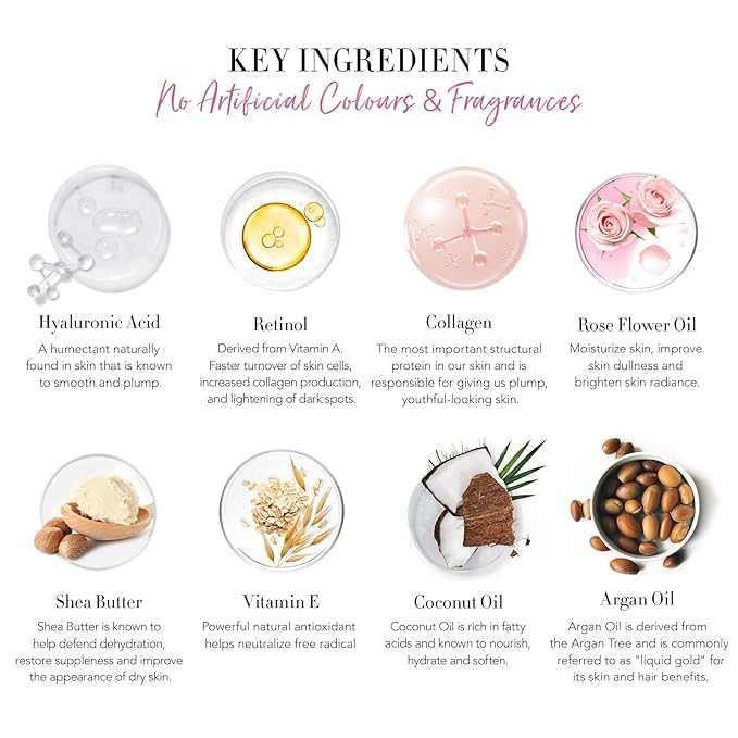 Mother's Day Gift, Spa Gifts 28pcs Rose Facial Skin Care Set for Women, Face Cream, Bath Oil, Retinol Serum, Shower Accessories - Body & Facial Kit - Birthday, Christmas, Valentine's, Bridal Shower