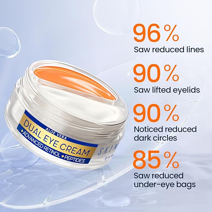 Dual Eye Cream with Advanced Retinol, Peptides, Caffeine for Puffy Eyes and Dark Circles, Wrinkles, Anti Aging, Under Eye Bags Treatment, Instant Tightener, Fragrance Free, 0.68 OZ