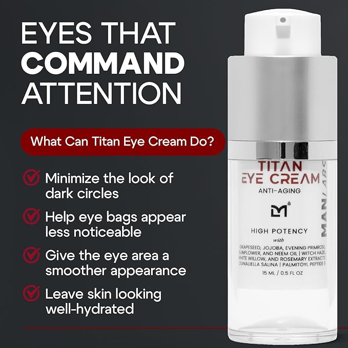 Titan Mens Eye Cream Anti Aging Bags & Dark Circle - Eye Bags Treatment for Men, High Potency Wrinkle Cream for Men, Herbal Extracts, Peptides for All Skin Types - Unscented, 0.5 Fl Oz