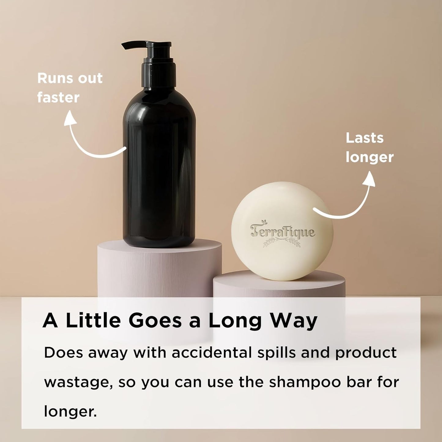 Castor Oil Shampoo Bar - No Added Fragrance - Solid Shampoo for Thinning Hair - Men and Women - 3.5 Oz - Pack of 1